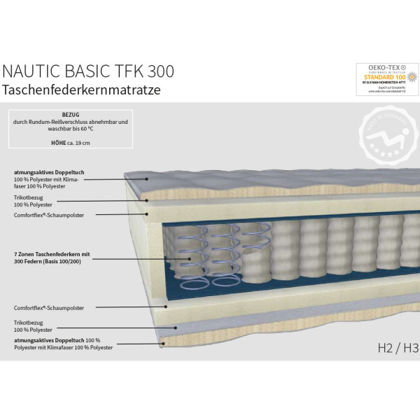 Taschenfederkernmatratze Nautic Basic TFK 300