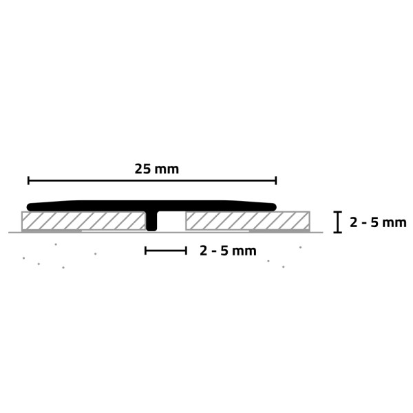 Minileiste Übergangsprofil UL 25X2