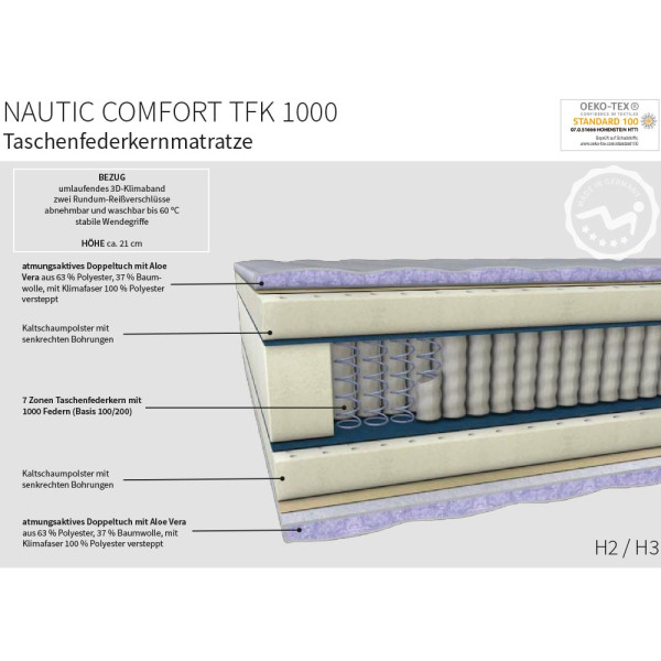 Taschenfederkernmatratze Nautic Comfort TFK 1000
